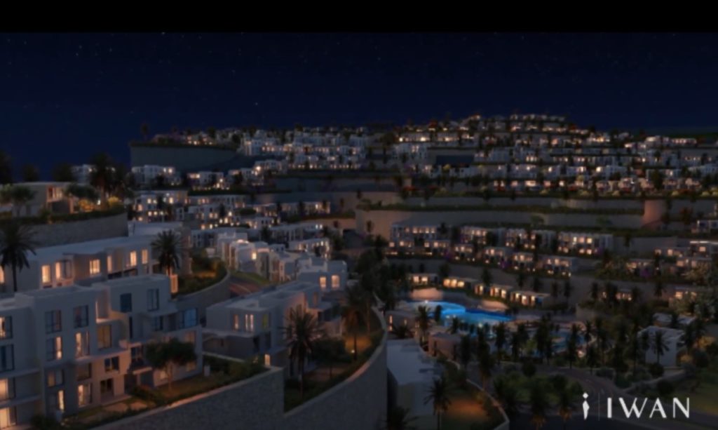 شركة ايوان للاستثمار والتنمية