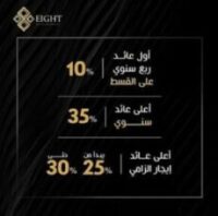 العاصمة الادارية