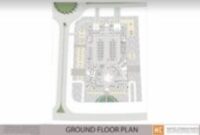 Urbnlanes Developments