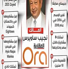 عنوان شركة اورا العقارية
