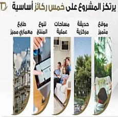 Nile Developments